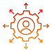 Client-Centric Approach